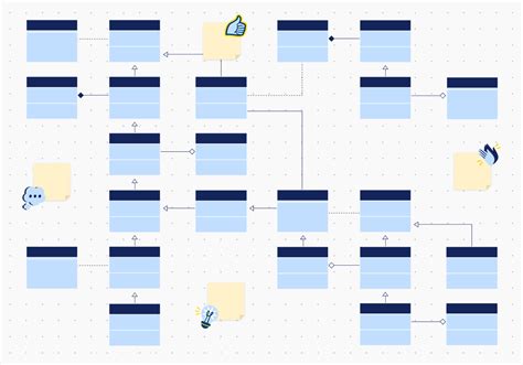 Kostenlos Online UML Diagramme Erstellen Canva