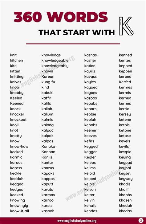 650 Words That Start With K Useful K Words List English Study Online