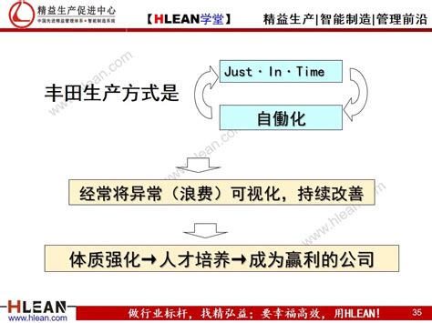 第1793期【精益生产咨询】丰田生产方式之——自働化 电子期刊 精益生产咨询 设备管理咨询 精弘益企业管理咨询有限公司