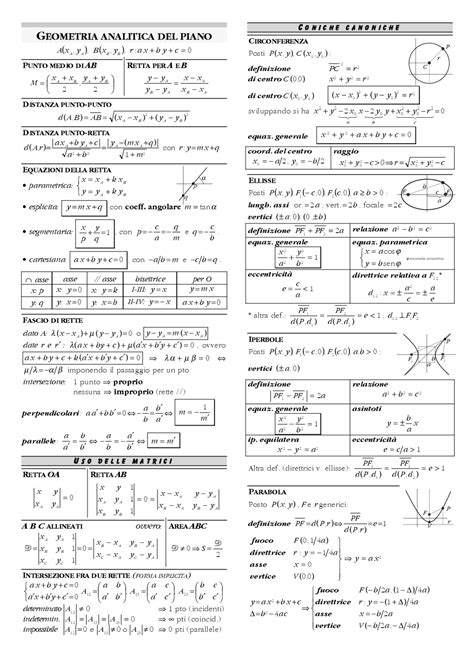 Formulario Geometria Analitica Nello Spazio Formulari Di Matematica Docsity