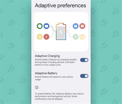 3 smart settings for better Google Pixel battery life | Computerworld