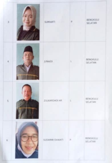 Daftar Nama Bacaleg Pbb Bengkulu Selatan Pemilu Lengkap Dengan Foto