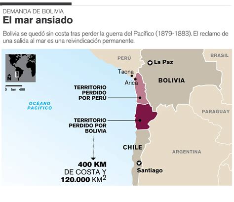 Chile sostiene que frontera con Bolivia se definió en Tratado de Paz y