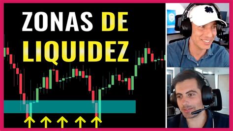 PASO A PASO Cómo identificar ZONAS de LIQUIDEZ en TRADING