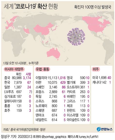 그래픽 세계 코로나19 확산 현황 연합뉴스