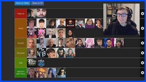 Thebausffs S Tier List LoL Daily Moments Ep 2033 YouTube