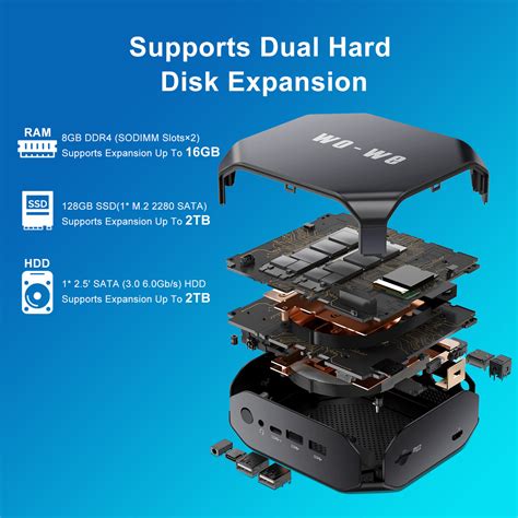 Wo We Mini Pc With Amd Excavator A9 9400 Up To 3 2ghz Radeon R5 Serie