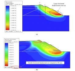 Stratigraphic Columns Stratigrapher Geoengineer Org