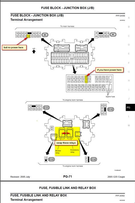 Infiniti G35 Coupe Fuse Box Wiring Diagram