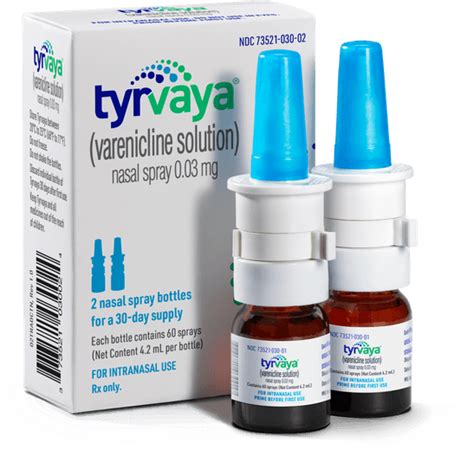 FAQs | Tyrvaya® (varenicline solution) Nasal Spray