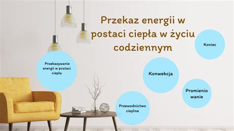 Przekaz Energii W Postaci Ciep A W Yciu Codziennym By Asia Joanna On Prezi