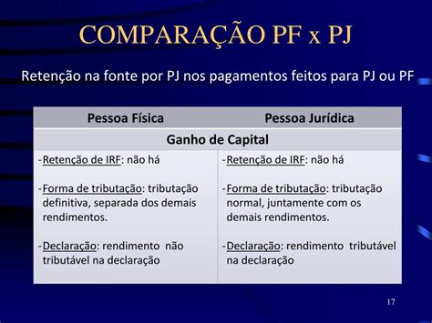 PPT IMPOSTO DE RENDA PESSOAS JURÍDICAS PowerPoint Presentation free