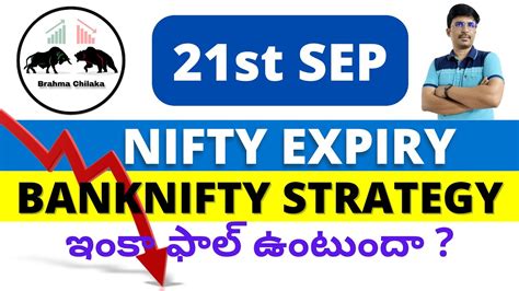 రేపటి Nifty Expiry Sensex Banknifty Finnifty Option లో Our Levels