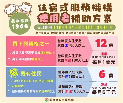 【113年長照補助開放申請】6萬及12萬元發放時間住宿機構方案查詢整理2024 2025 Cp值