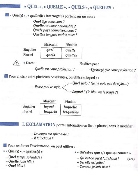 Les Pronoms Interrogatifs Lequel Laquelle Lesquels Et Lesquelles Learn French French