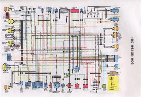 Monkey Bike Wiring Diagram