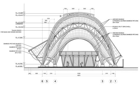 Gallery Of Detail Bamboo Structure Of The Arc At Green School Bali