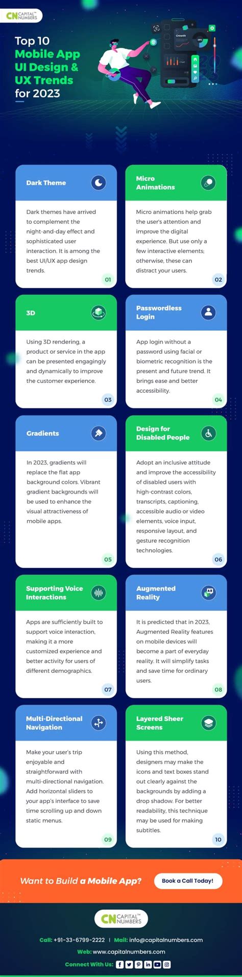 Top 10 Mobile App UI/UX Trends for 2023 [Infographics]