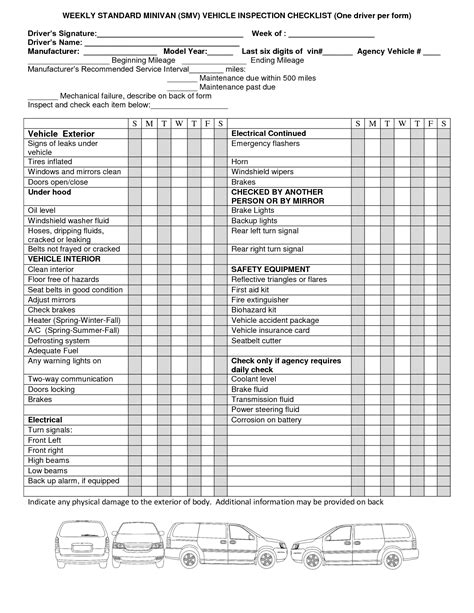 Printable Vehicle Inspection Checklist The Main Purpose Of A Vehicle