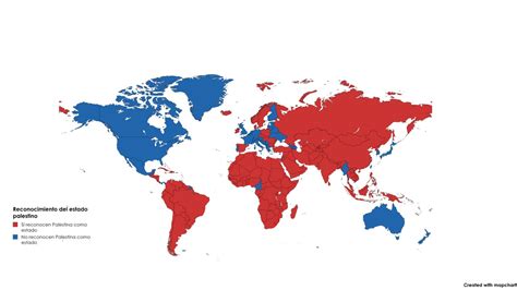 Lista De Todos Los Países Que Reconocen El Estado De Palestina