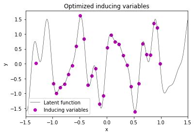 Sparse Gaussian Processes Martin Krasser S Blog