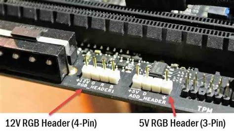 Iluminación LED ARGB qué es y cómo se usa en PC