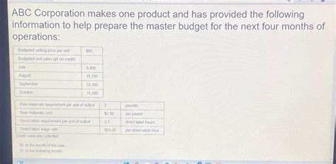 ABC Corporation makes one product and has provided | Chegg.com