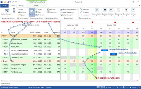Personaleinsatzplanung Team Einsatzplanung