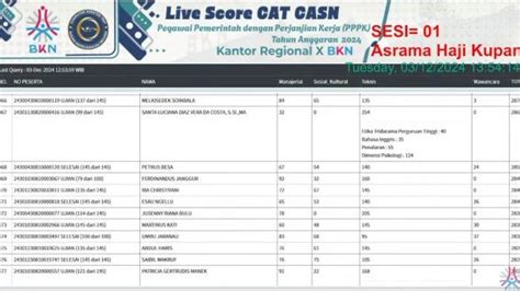 Skb Cpns Begini Cara Cek Nilai Hasil Tes Kamu Di Link Live Score