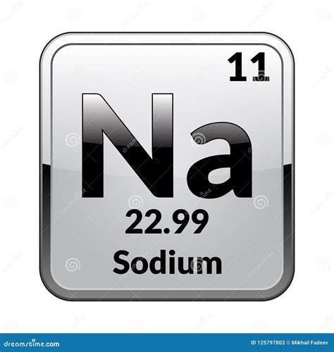 The Periodic Table Element Sodium Vector Stock Vector Illustration