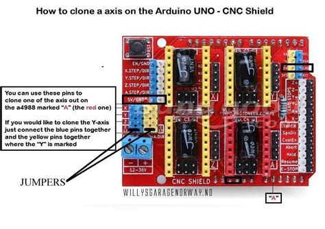 CNC Shield Arduino Pinout A Complete Guide