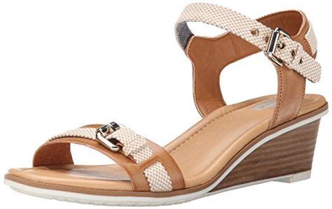 Popular Sandals In Phoenix For Spring 2024 Image To U