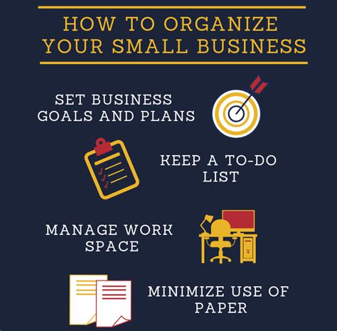 Infographic Organizing Your Small Business Pepper Virtual Assistants