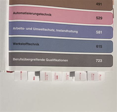 Bundel Klebefolienzettel F R Das Tb Metalltechnik Christiani