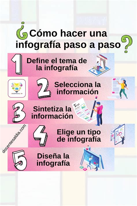 Cómo hacer una infografía en 5 sencillos pasos explicación y ejemplos