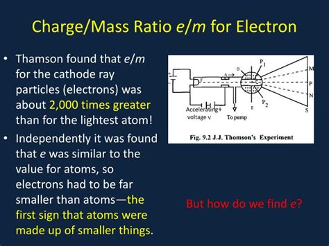 Ppt Magnetism Iii Powerpoint Presentation Id 3006954