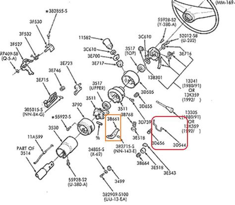 Understanding The Ford F250 Steering Column A Visual Breakdown Of Its