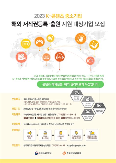 Kota한국상표·디자인협회