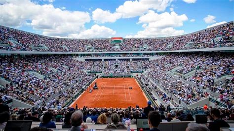 The 250 Million Business Behind The French Open