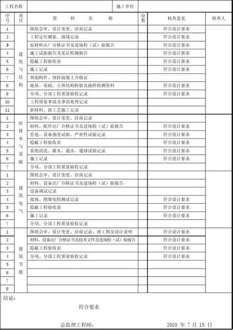 工程监理质量评估报告（八篇） 范文118