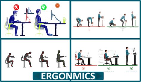 Ergonomics Definition Applications Advantages Accounting And Finance