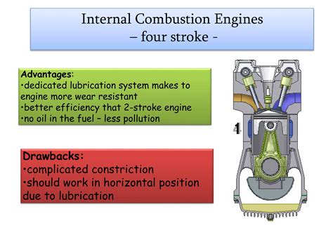 Internal Combustion Engines Ppt Ppt