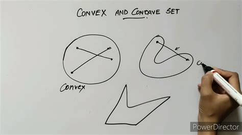 Convex And Concave Set With The Help Of Diagram Part 1 Youtube