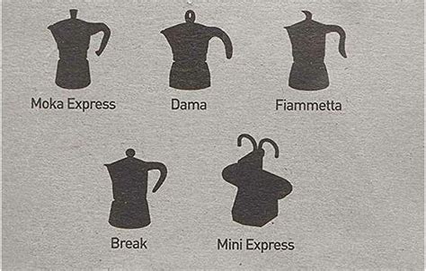 Bialetti Gasket Size Chart Sportcarima