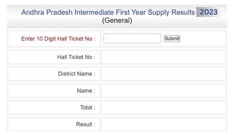 Ap Inter Supplementary Results Manabadi Link Out St Nd Year