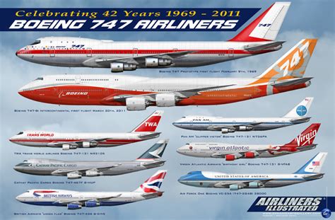 Airlinerart, Aviation Art Prints, Airliners, Airplanes, Aircraft, Boeing , Airbus Prints