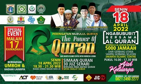 Jakarta Islamic Centre Pusat Peradaban Islam