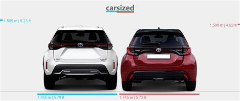 Dimensions Toyota Yaris Cross Present Vs Toyota Yaris Present