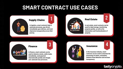 Smart Contracts For Beginners Definition And Use Cases Tastycrypto