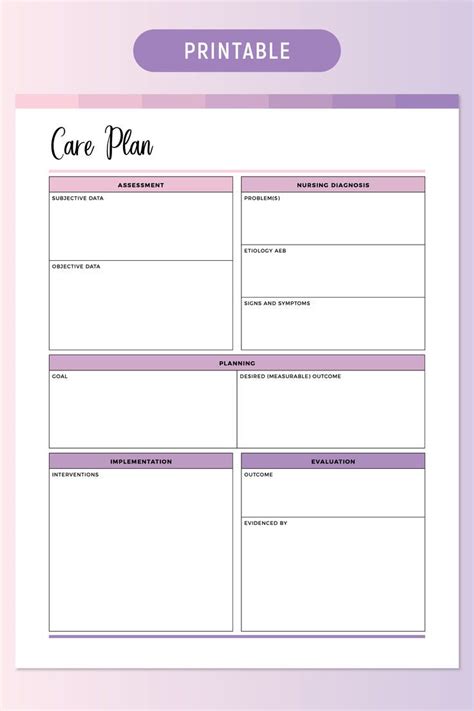 Nursing Care Plan Template Printable Instant Download Pdf En 2024